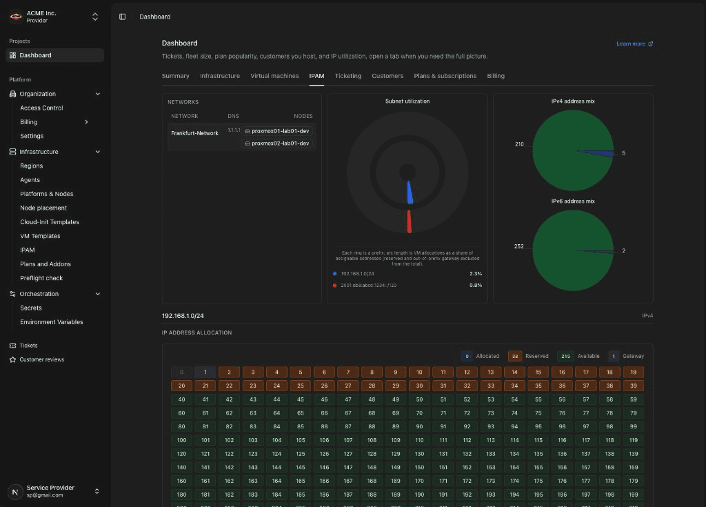 Provider console: IPAM